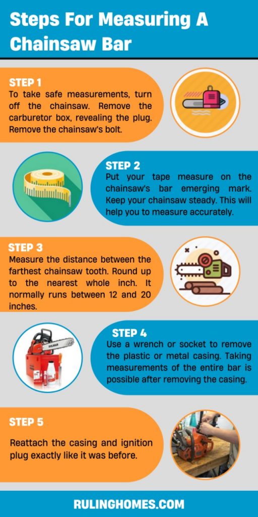 measure chainsaw bar infographic