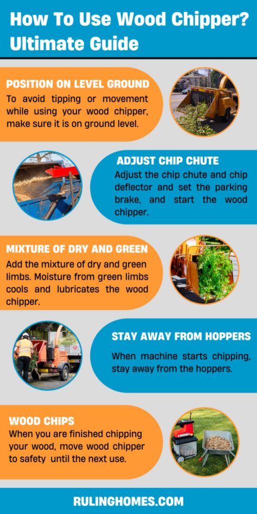 how to use a wood chipper infographic