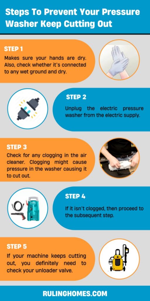 prevent pressure washer keeping cutting out infographic