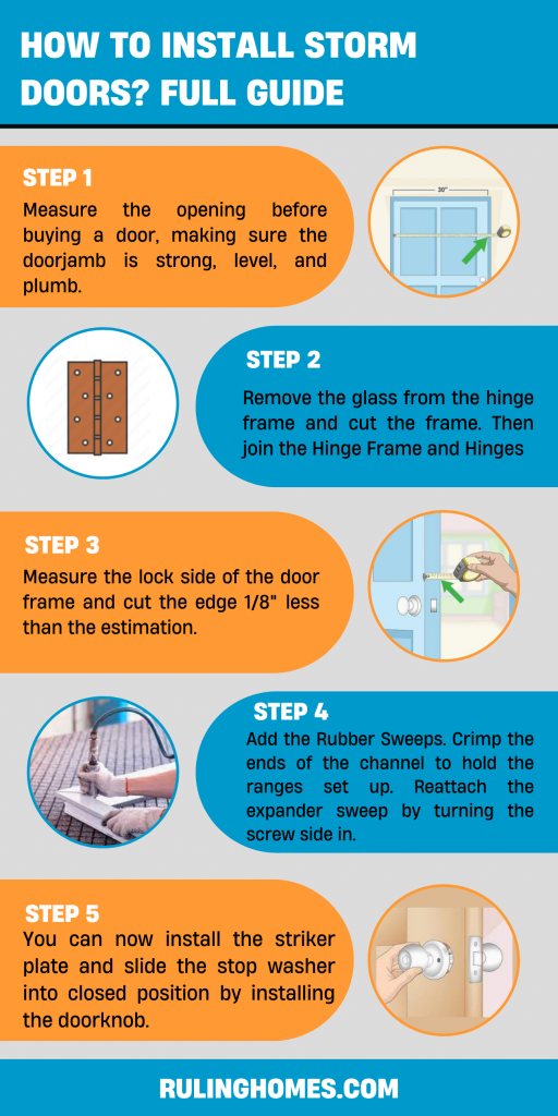How to install storm doors infographic