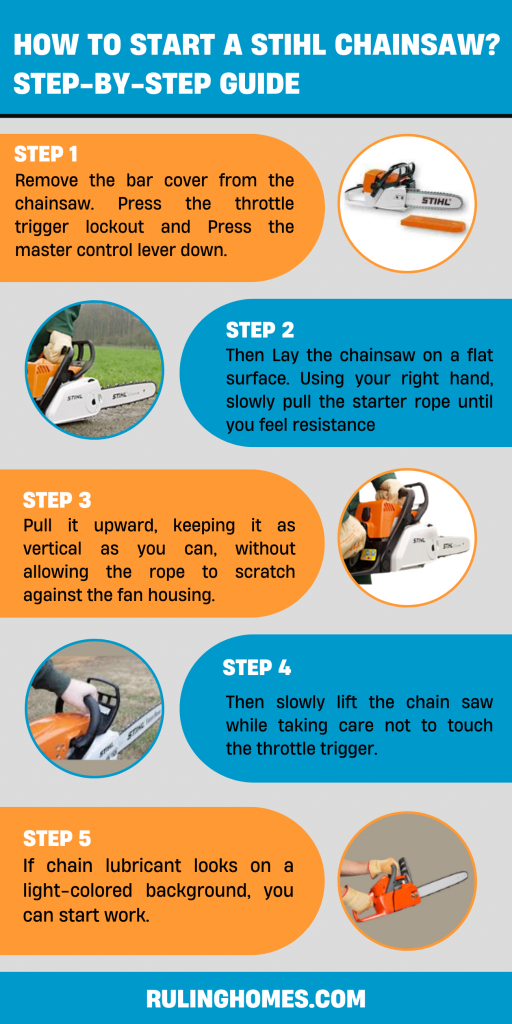 start stihl chainsaw infographic