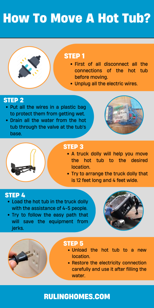 how to move a hot tub infographic