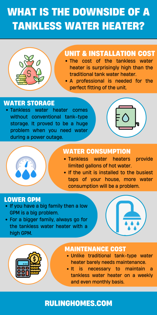 what is the downside of a tankless water heater infographic