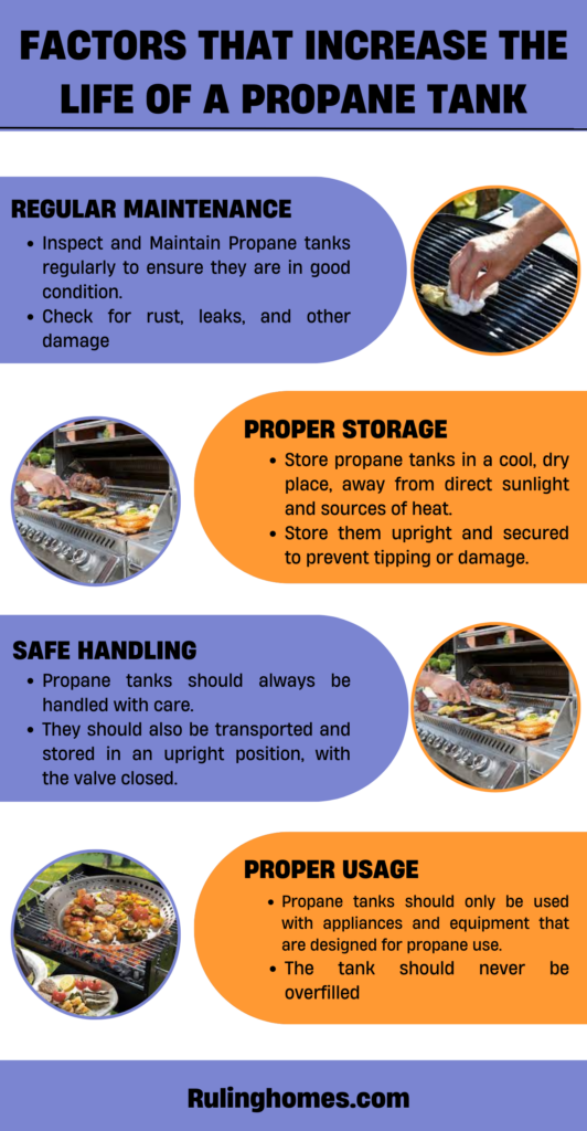 how long does a propane task last on a grill infographic