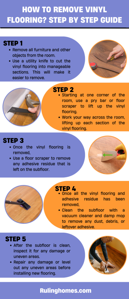 how to remove vinyl flooring infographic