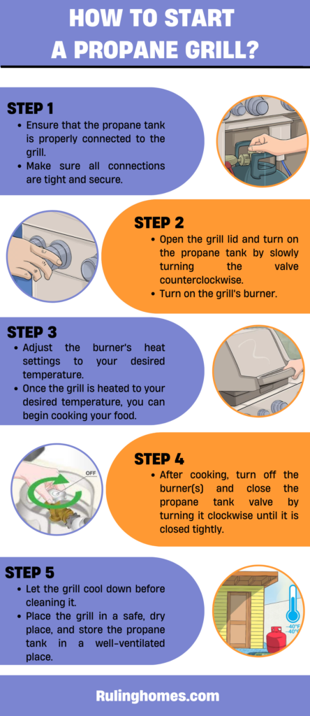 how to start a propane grill infographic