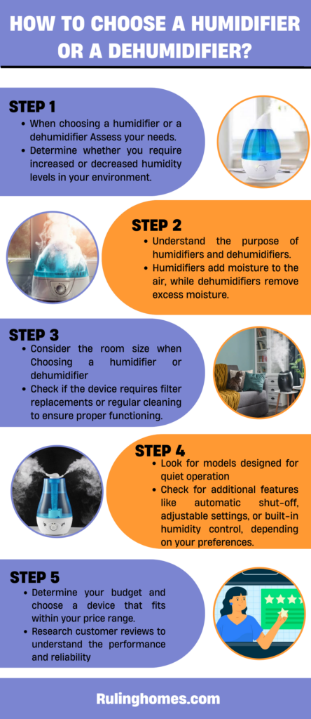 difference between humidifier and humidifier infographic